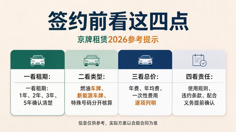 新指标获取